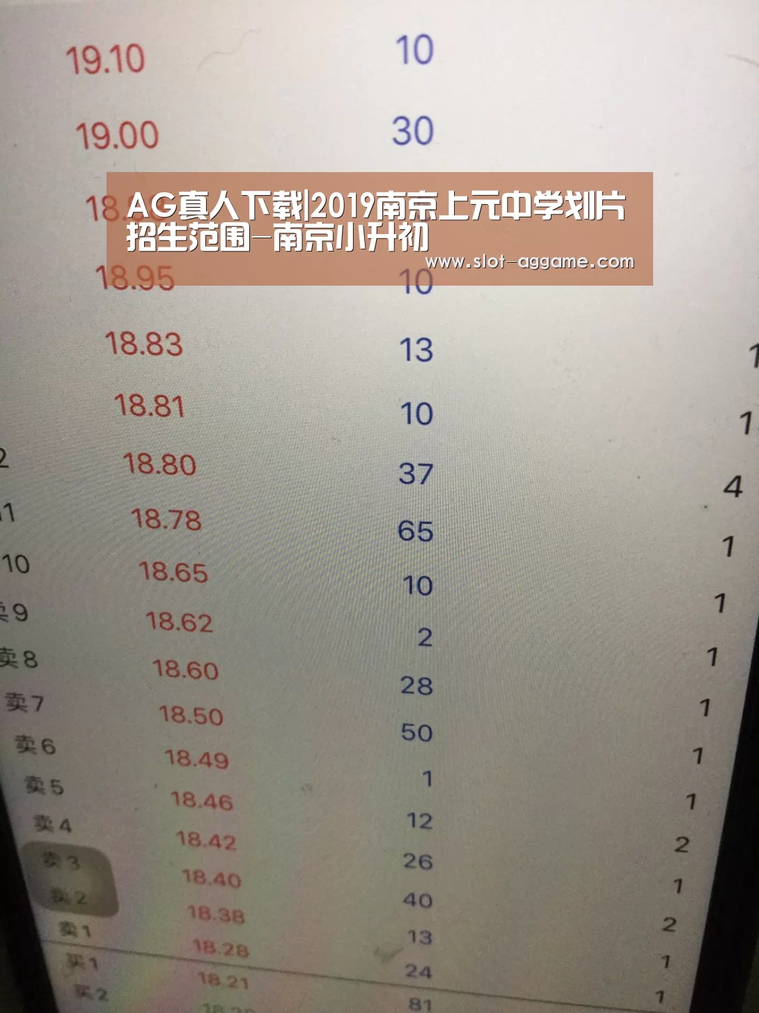 AG真人下载|2019南京上元中学划片招生范围-南京小升初(图1) ag真人注册
