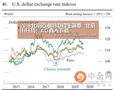 2018北京石油附中招生简章-北京小升初:AG真人下载(图1) ag真人注册